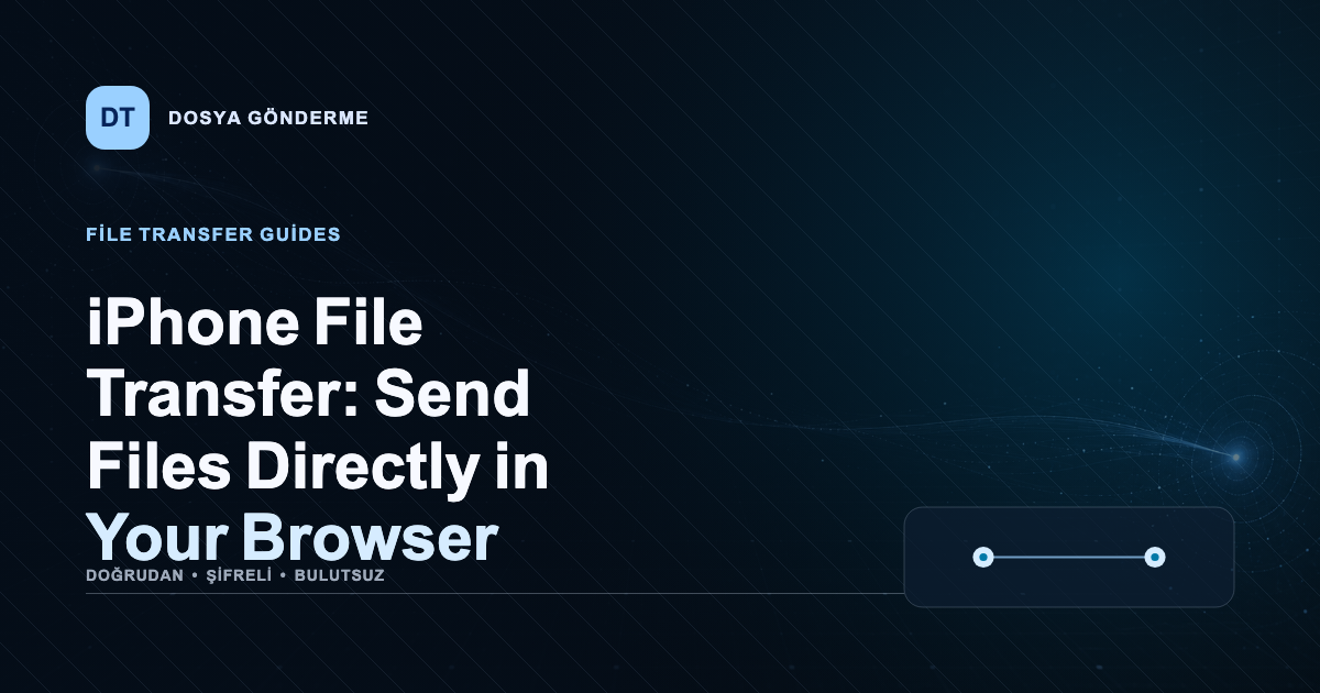 FileTransfer Club guide cover for iPhone File Transfer: Send Files Directly in Your Browser