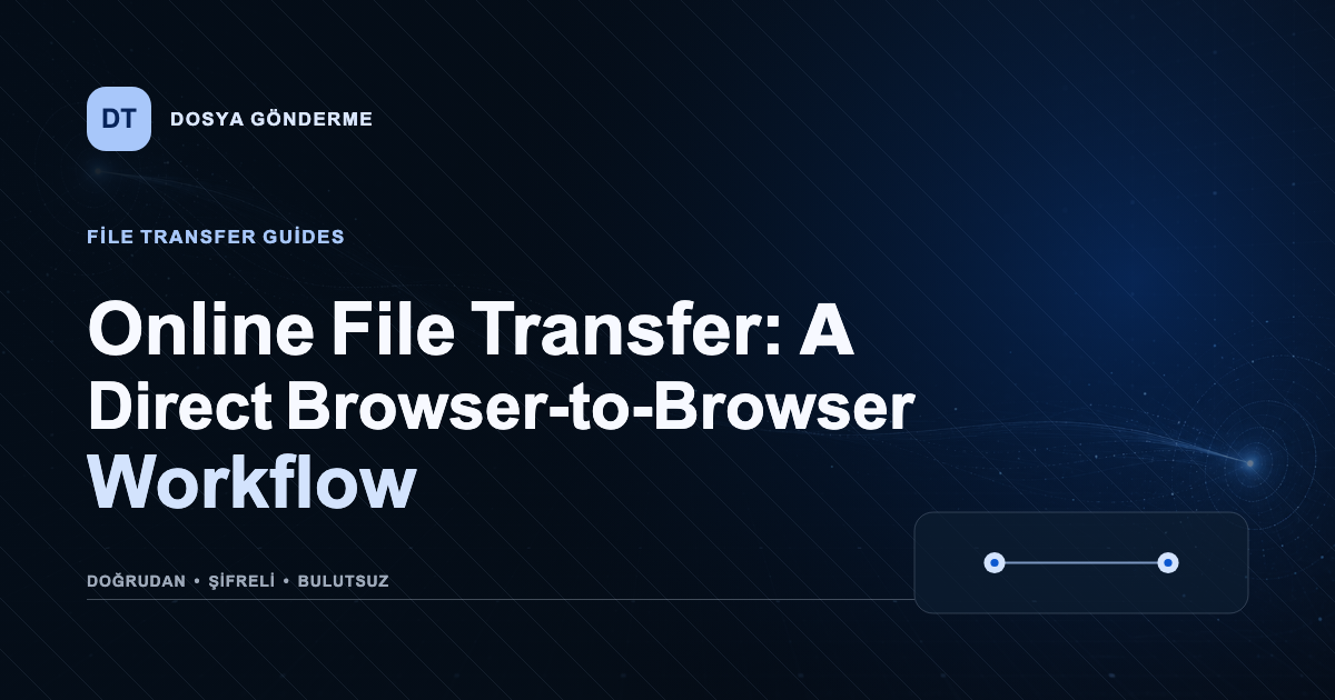 FileTransfer Club guide cover for Online File Transfer: A Direct Browser-to-Browser Workflow